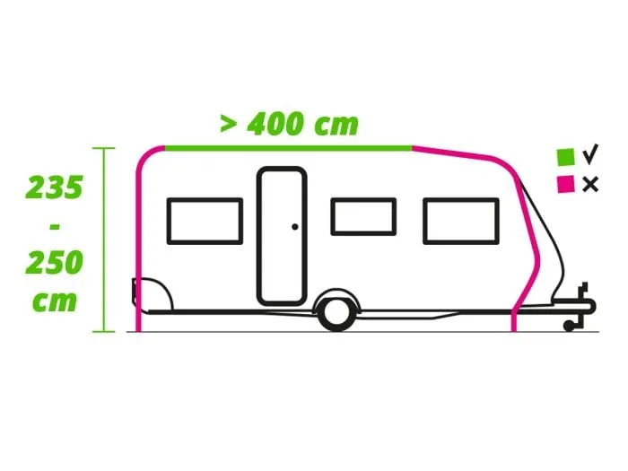 Obelink Basic Sunroof Easy Air tendalino per caravan - modello 2023